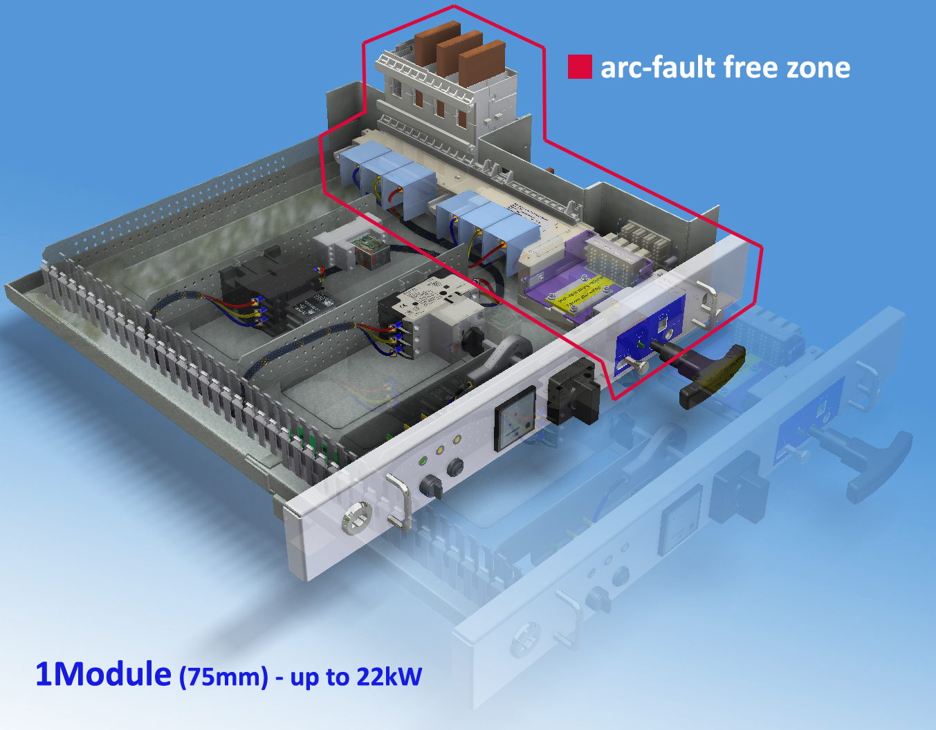 Automation Project 6